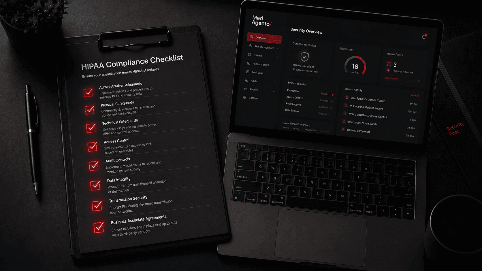 The Complete HIPAA Compliance Checklist for 2026