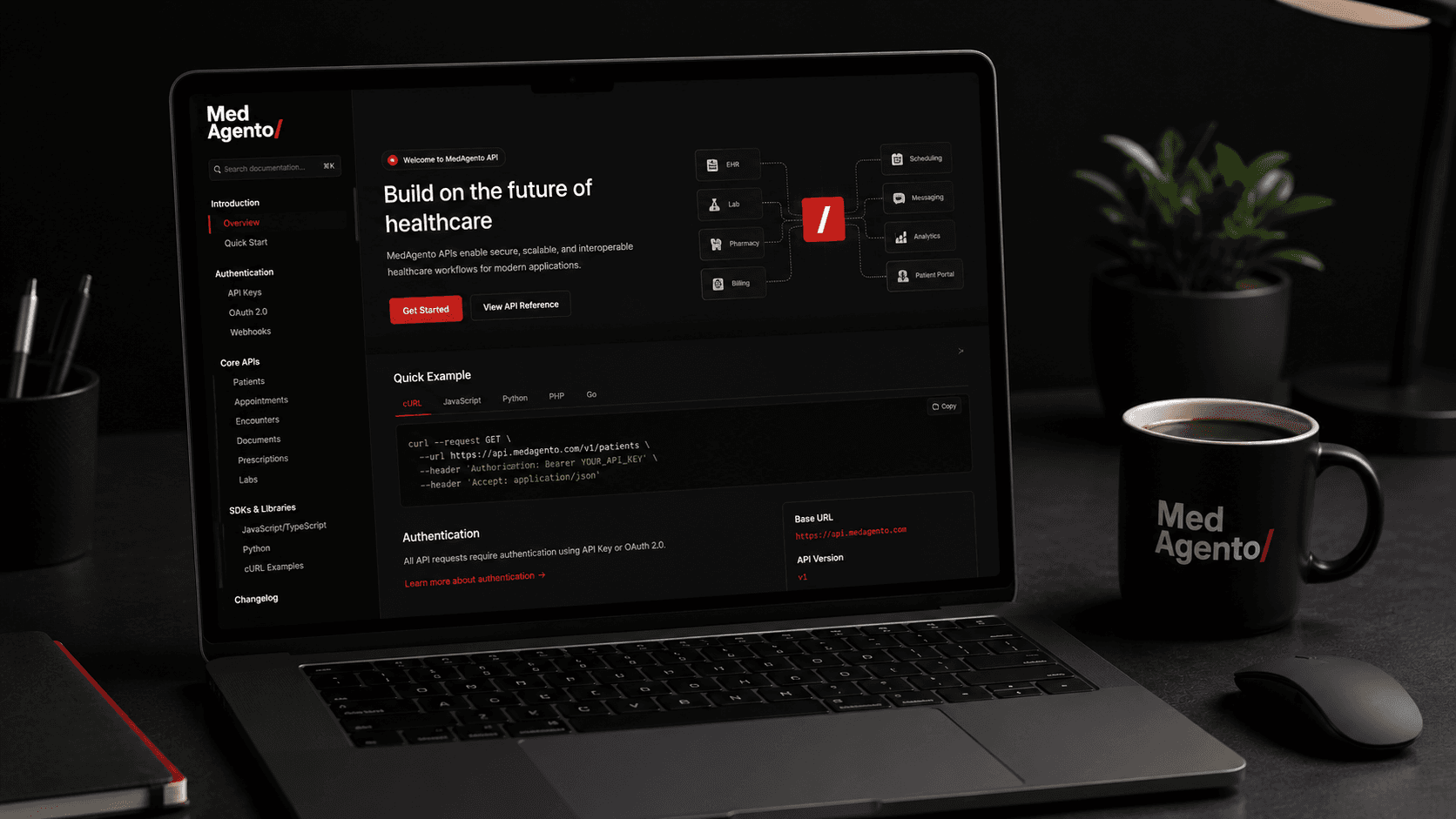 Documentation workspace