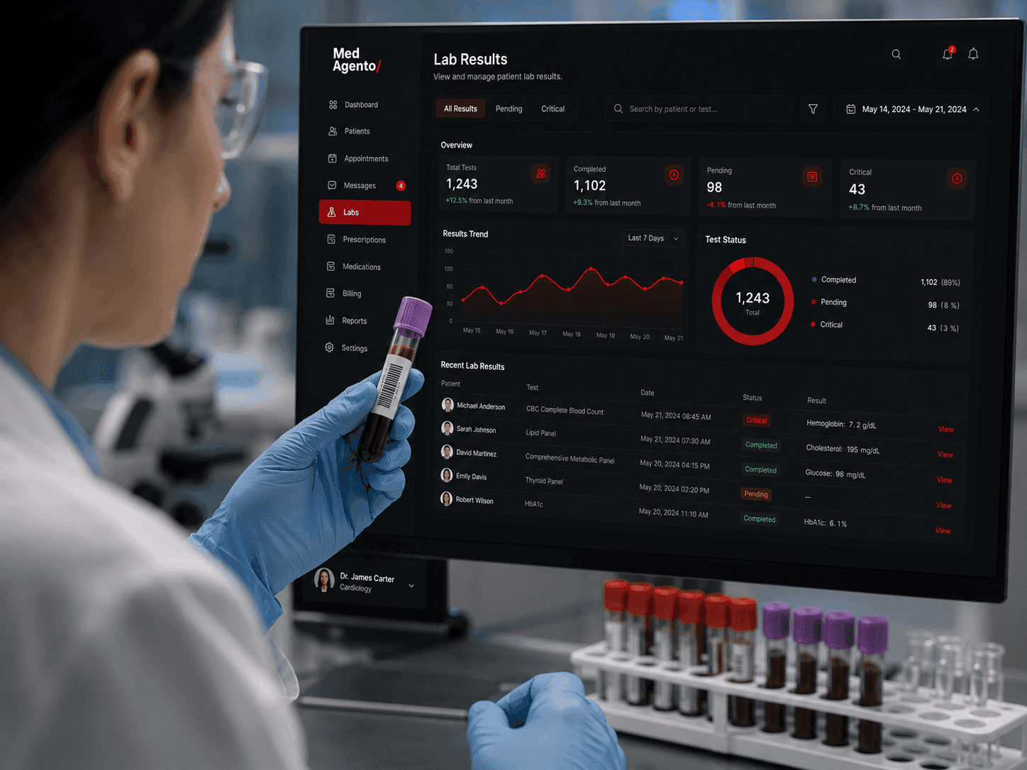 Lab Management