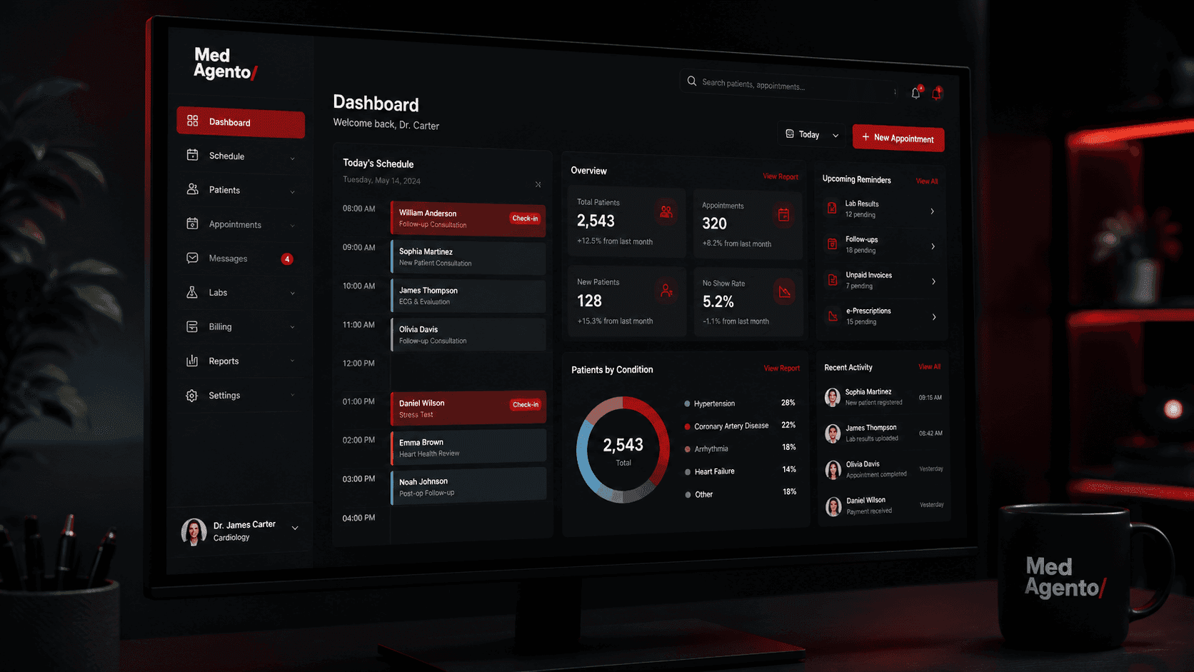 MedAgento Dashboard